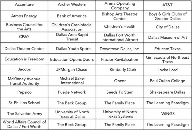 Who is Eligible  Dallas Works - Mayor's Summer Youth Employment Program